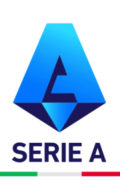Ювентус — Парма